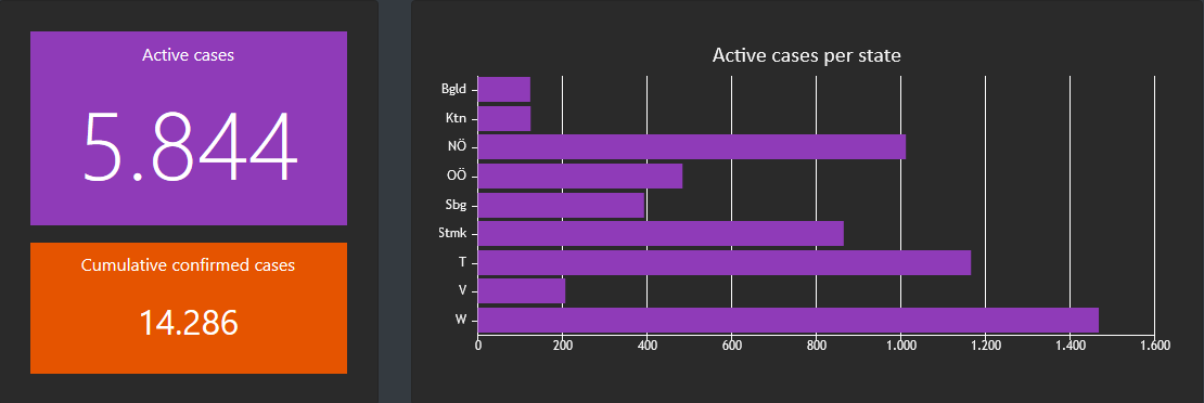 active_cases.PNG