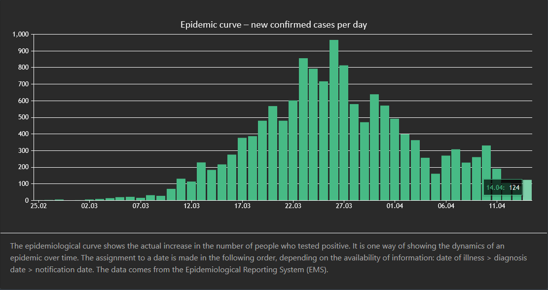 epidemic_curve.PNG